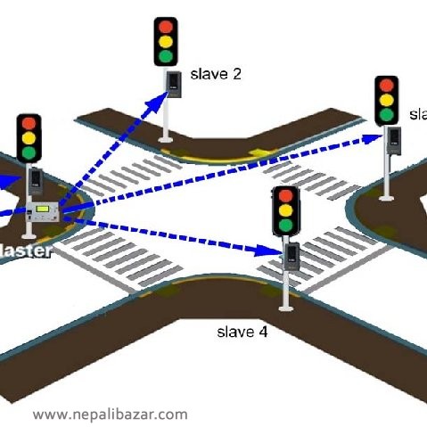 Wireless Traffic Light System